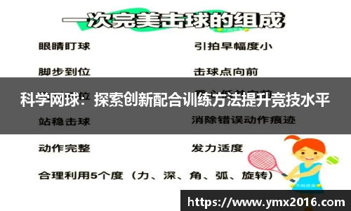 科学网球：探索创新配合训练方法提升竞技水平