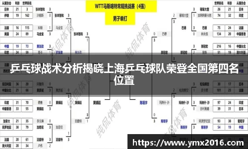 乒乓球战术分析揭晓上海乒乓球队荣登全国第四名位置